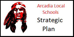 Strategic plan logo links to Strategic plan